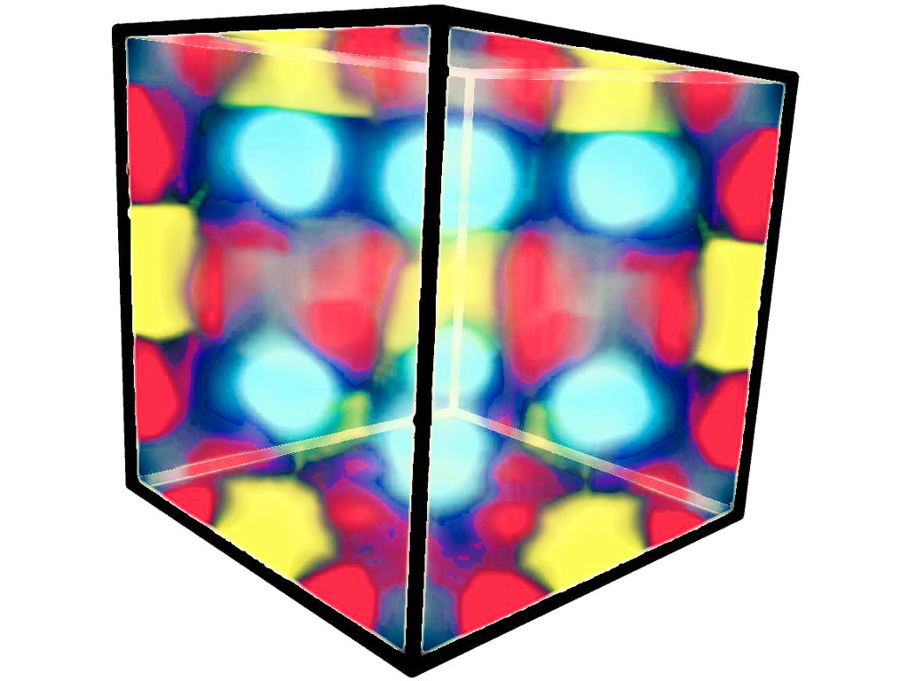 Bader charge decomposition.